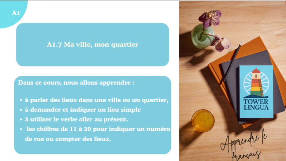 A1.7 Ma ville, mon quartier